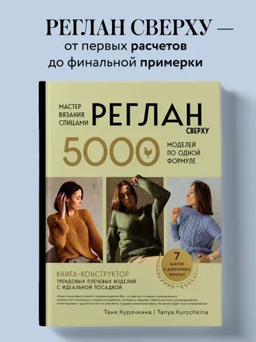 Мастер вязания спицами. РЕГЛАН сверху. 5000 моделей по одной формуле. Книга-конструктор трендовых плечевых изделий с идеальной посадкой | Курочкина Таня