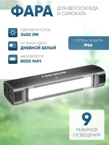 Велосипедная фара ACRUNU Bicycle Headlight (Riding Front Light)