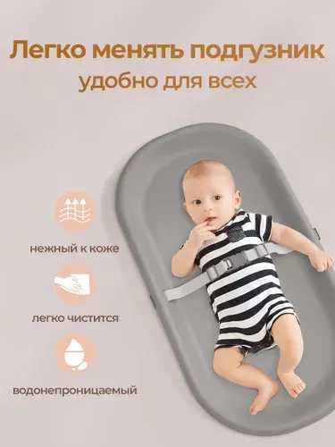 Пеленальная доска для новорожденного на кровать Luvoro водонепроницаемый, нескользящий, портативный, легко очищается, долговечный