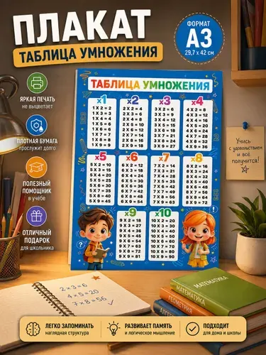 Обучающий плакат таблица умножения по математике для школы А3