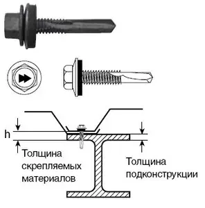 Саморезы 5.5 x 32 мм 10 шт.