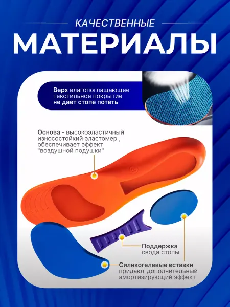 Cozy feet — товары для ваших стоп Стельки спортивные анатомические