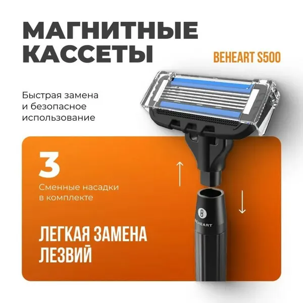 Набор для бритья Xiaomi "BEHEART S500