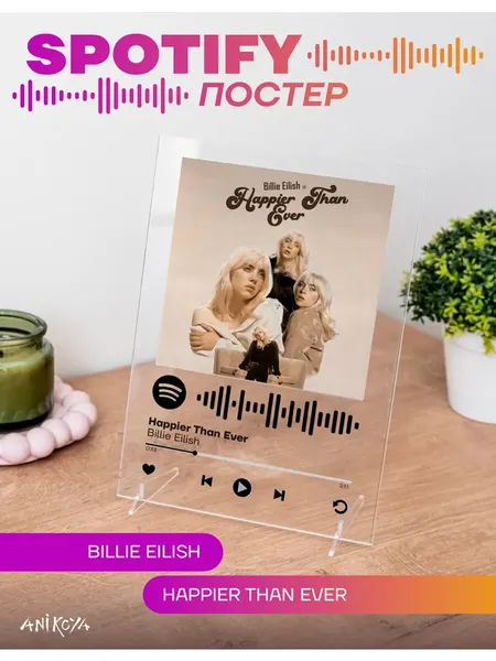 Spotify постер Билли Айлиш Happier than ever