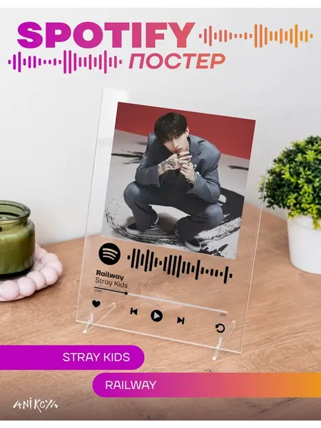 Spotify постер Stray Kids Railway