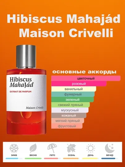 Духи Hibiscus Mahajád Maison Crivelli, для мужчин и женщин