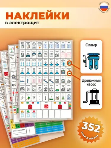 Наклейки на щиток электрический до 96 модулей, маркировка электрощитов, 352 шт.