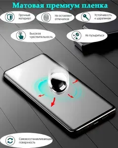 Гидрогелевая Премиум пленка для Samsung Galaxy A20 / Самсунг А20 (2шт.) (Матовая)