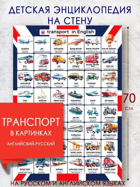DaDuNya Плакат А2+ Виды транспорта