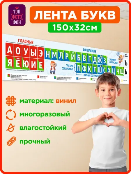 Алфавит плакат Лента букв и звуков для начальной школы Топ Стенды