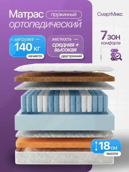 Sleep.Point Матрас Смарт Микс 160х195, ортопедический, пружинный