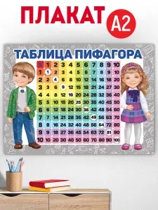 Обучающий плакат Таблица Пифагора, А2, 44х60 см, Картон