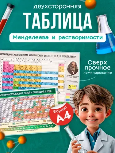 Таблица Менделеева. Плакат таблица растворимости А4
