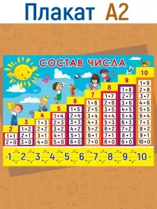 Плакат обучающий Состав числа для школы