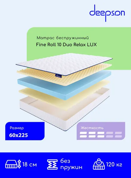 Матрас 60x225 ортопедический буспружинный Fine Roll 10 Duo Relax LUX высота 18 см
