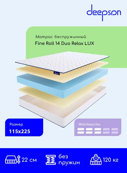 Матрас 115x225 ортопедический буспружинный Fine Roll 14 Duo Relax LUX высота 22 см