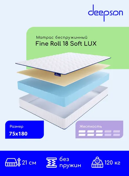 Матрас 75x180 ортопедический буспружинный Fine Roll 18 Soft LUX высота 21 см