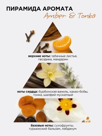Подарочный набор гель для душа крем и маска для сна MIXIT Spa Rituals - Наборы косметики для ухода за телом