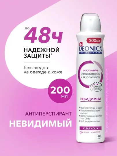DEONICA Дезодорант антиперспирант мужской спрей Невидимый 200 мл