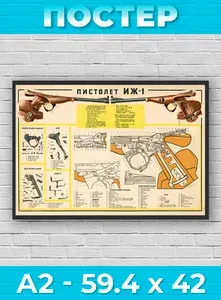 Постер "А2 - Спортивный пистолет ИЖ-1 схема", 59.4х42 см