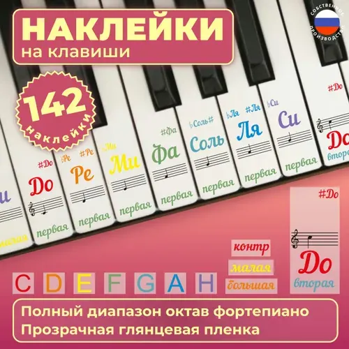 Наклейки на клавиши пианино