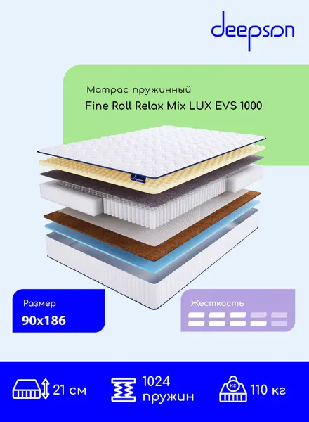 Матрас 90x186 ортопедический пружинный Fine Roll Relax Mix LUX EVS 1000 высота 21 см