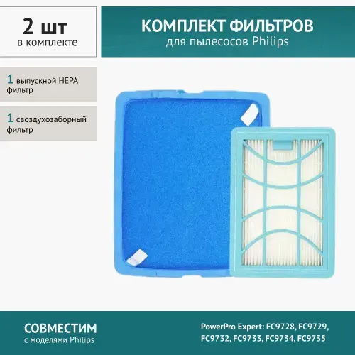 Фильтр для пылесоса Philips FC9728, FC9730, FC9731, FC9732, FC9733, FC9734, FC9735