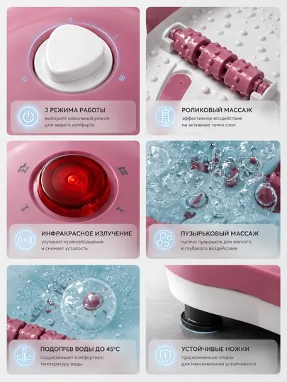 Гидромассажная ванночка для ног Dumas