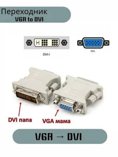 Адапер DVI -> VGA (Переходник)