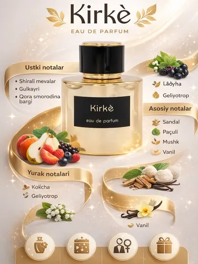 Духи духов Kirke Eau de Parfum - unisex, духи сладкие с фруктами и цветами, сильный шлейф
