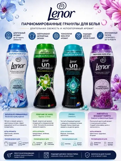 Парфюмированные гранулы-кондиционер для белья Lenor