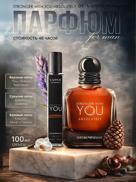 Парфюмированная вода для мужчин Emporio Armani Stronger With You Absolutely Giorgio Armani , 20 мл