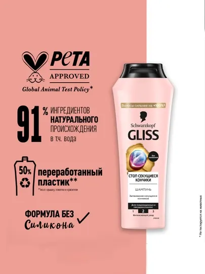 Шампунь для волос Gliss Kur Split Hair Miracle, 250 мл