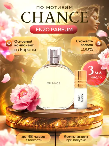 ENZO Parfum Масляные духи по мотивам Chance 3 мл