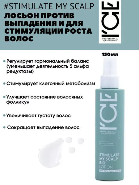 ICE PROFESSIONAL by NATURA SIBERICA Лосьон против выпадения и для стимуляции роста волос 150мл