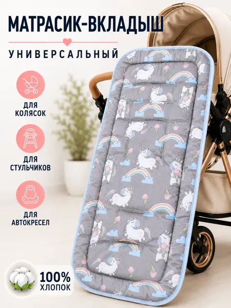 ELKro Матрасик вкладыш в коляску