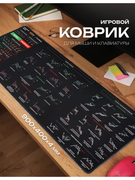 Большой игровой коврик для мышки трейдинг 900х400 fujipads