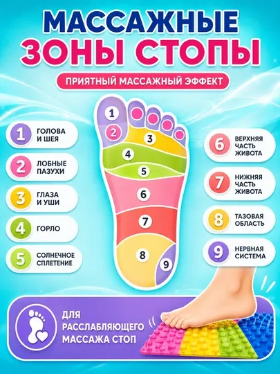 Цветной массажный коврик-пазл для стоп, для детей и взрослых - Массажные коврики