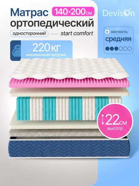Матрас 140х200 пружинный ортопедический Devison Start Comfort