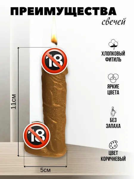 Свеча "Декоративная" член
