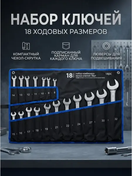 Набор ключей комбинированных KIMsGROUP