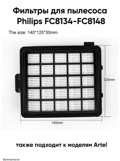 Hepa фильтр для пылесоса Philips Power PRO EXPERT