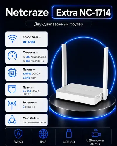 Wi-Fi роутер Netcraze Extra NC-1714 (Wi-Fi 5, Mesh, 100 Мбит/с, USB 2.0)