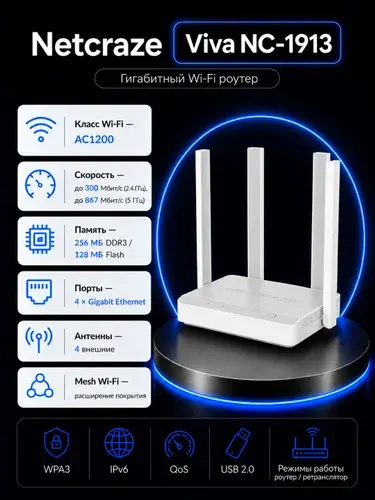 Wi-Fi роутер Netcraze Viva NC-1913 (Wi-Fi 5, USB 2.0, Гигабитный)