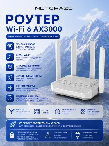 Wi-Fi роутер NС-Netcraze Giga (NC-1012) - Мультигигабитный интернет-центр с Mesh Wi-Fi 6