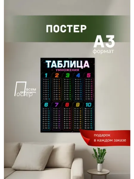 Постер на стену Таблица Умножения Постер всем