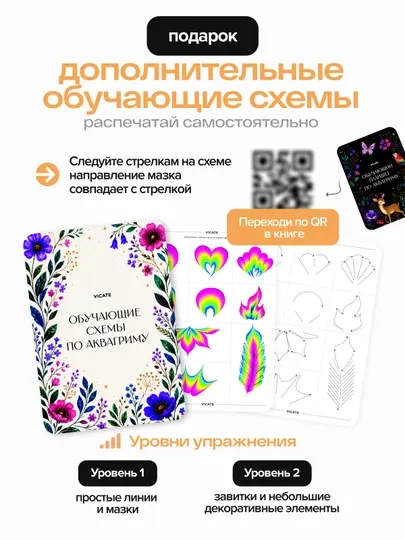 Обучающий планшет по аквагриму - Карнавальные товары