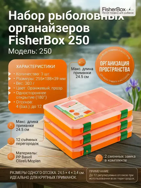 FisherBox Коробка Коробка рыболова Для снастей