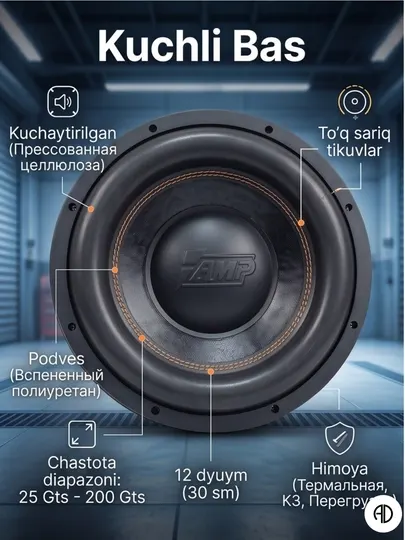 Автомобильный активный сабвуфер AMP 12" (30 см) со встроенным усилителем, 650 Вт, в машину - Сабвуферы для авто