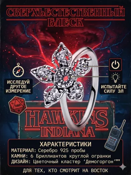 Кольцо «Демогоргон» Pandora